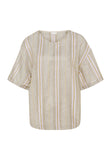 78672 Urban Casuals Short Sleeve Shirt - 2960 Affogato Stripe